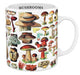 New York Puzzle Company Mushrooms Mug