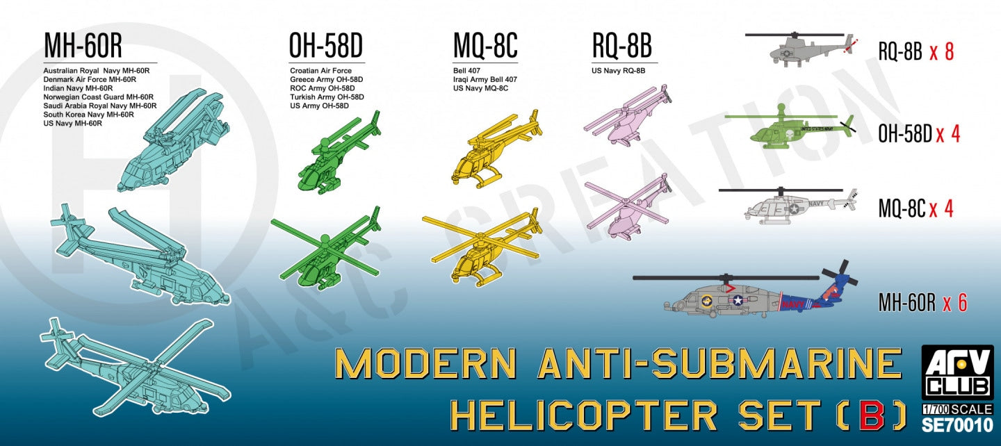 AFV Club SE70010 1/700 Modern Anti-Submarine Helicopter Set B Model Kit