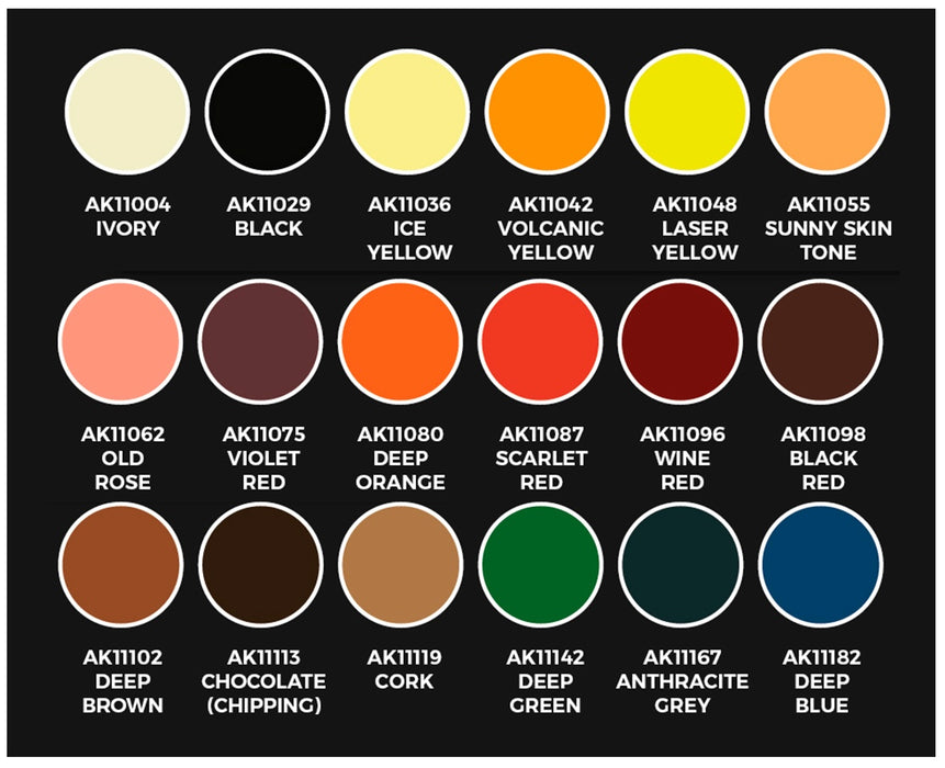 AK Interactive 11757 Jose Davinci Signature 3G Acrylic Paint Set (18 Colors)