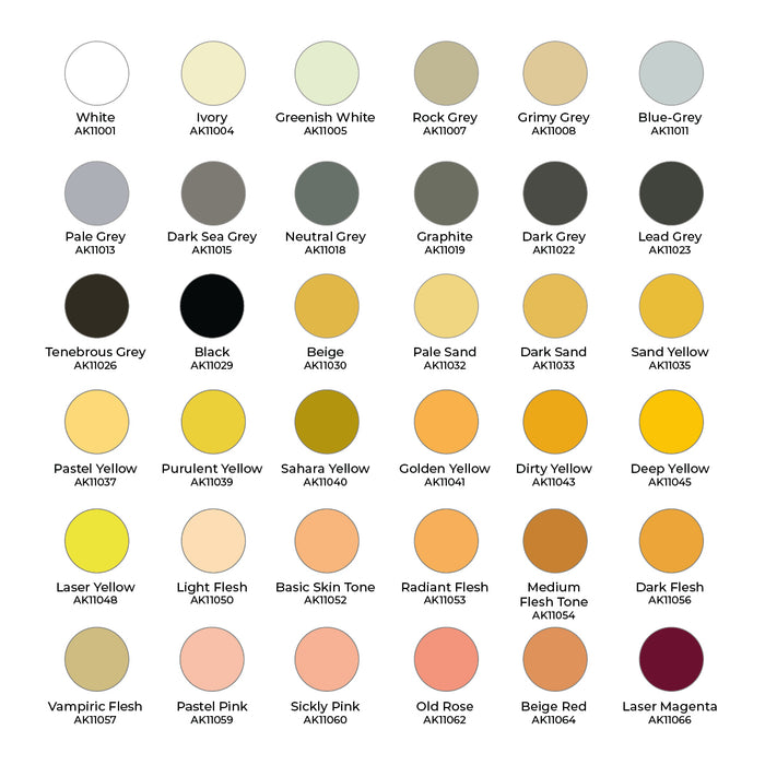 AK Interactive 11784 Wargame: Paint It All Box 3G Acrylic Set (108 Colors) with Brushes & Mat