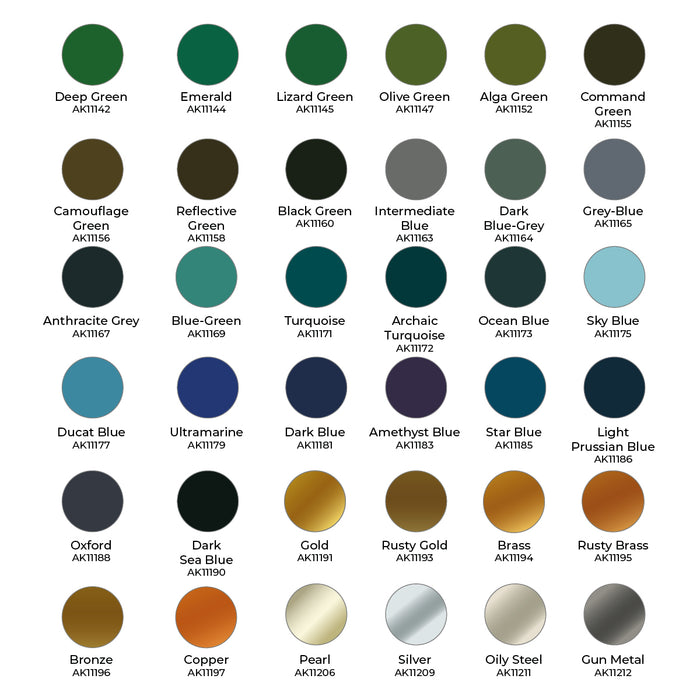AK Interactive 11784 Wargame: Paint It All Box 3G Acrylic Set (108 Colors) with Brushes & Mat