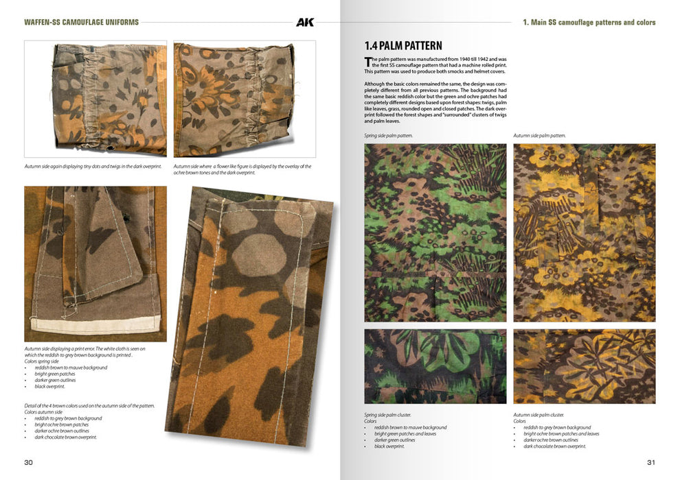 AK Interactive 130008 Waffen-SS Camouflage Uniforms Complete Guide Patterns in WWII Book (Hardcover)