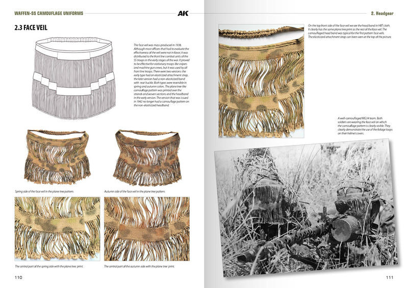 AK Interactive 130008 Waffen-SS Camouflage Uniforms Complete Guide Patterns in WWII Book (Hardcover)
