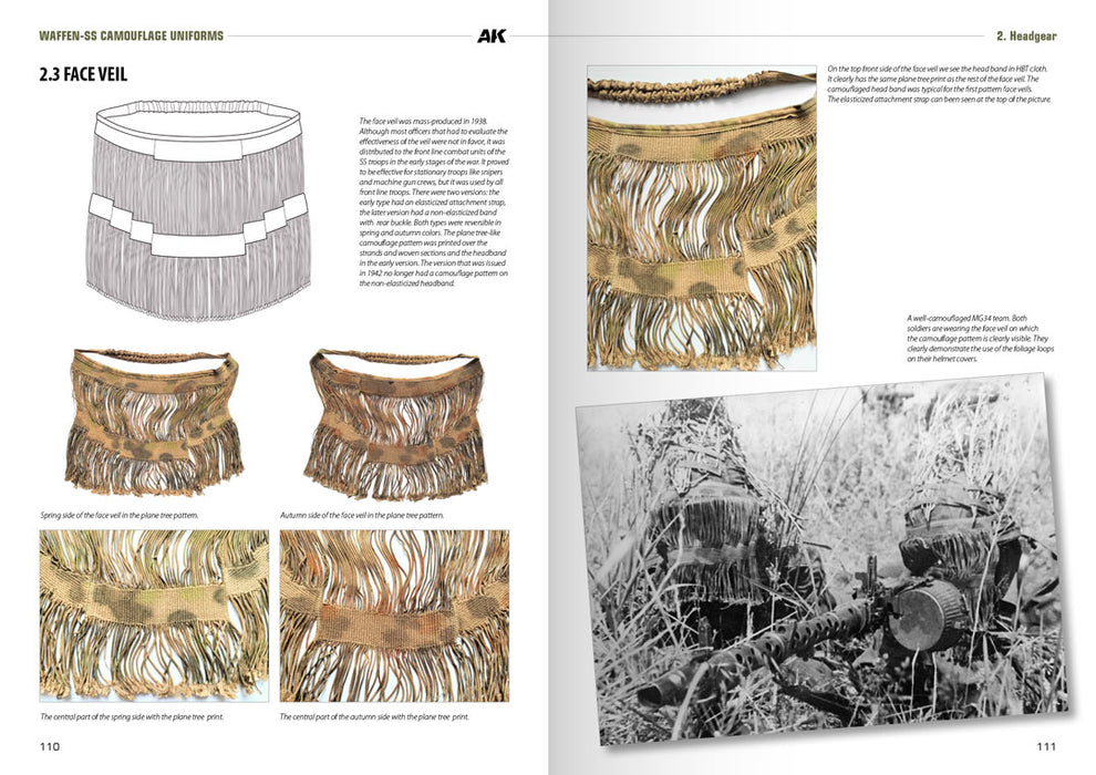 AK Interactive 130008 Waffen-SS Camouflage Uniforms Complete Guide Patterns in WWII Book (Hardcover)
