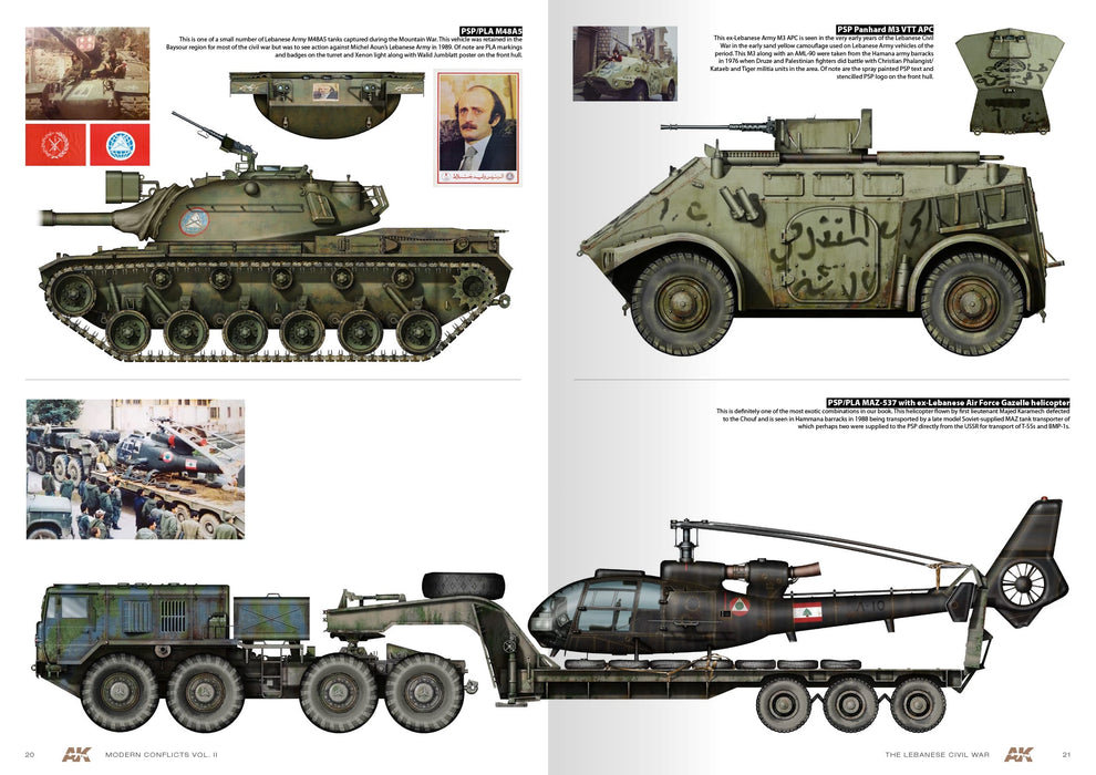 AK Interactive 285 Modern Conflicts Vol.2: The Lebanon Civil War Profile Guide Book
