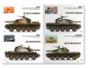 AK Interactive 291 Modern Conflicts Vol.4: The Iran Iraq Wars 1980-1988 Profile Guide Book