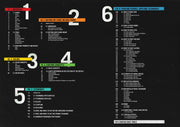 AK Interactive 630 FAQ Scale Figures Modeling Book