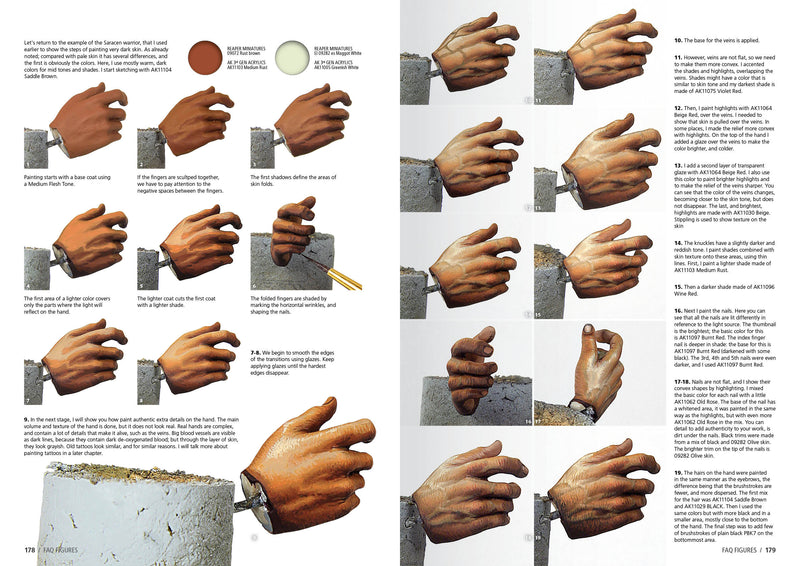 AK Interactive 630 FAQ Scale Figures Modeling Book
