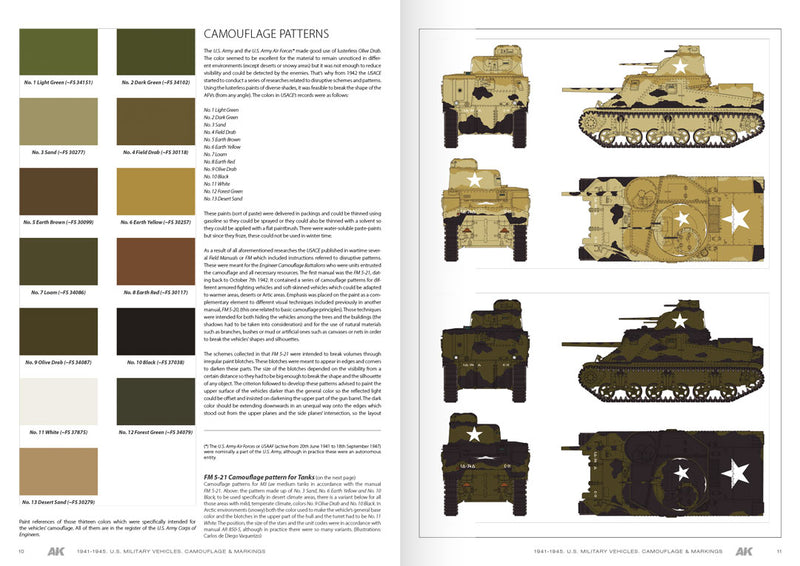 AK Interactive AK642 American Military Vehicles Camouflage Profile Guide Book (Semi-Hardcover)