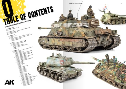 AKI 130009 Layering Techniques Book: Modeling Theoretical Soviet Subjects by Adam Wilder