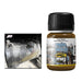 AMMO by Mig 1409 Fuel Stains Effects Enamel 35ml Bottle