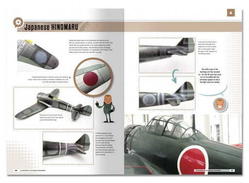 AMMO by Mig 6030 Modelling School: An Initiation to Aircraft Weathering Book