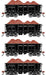 Athearn RTR 1703 HO Scale 26' Ore Car Low Side w/Load Canadian Pacific CP 4-Pack #2