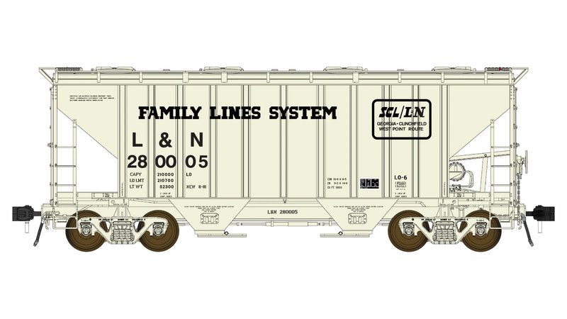 Class One Model Works PS 3000CD Two-Bay Hopper Louisville & Nashville L&N