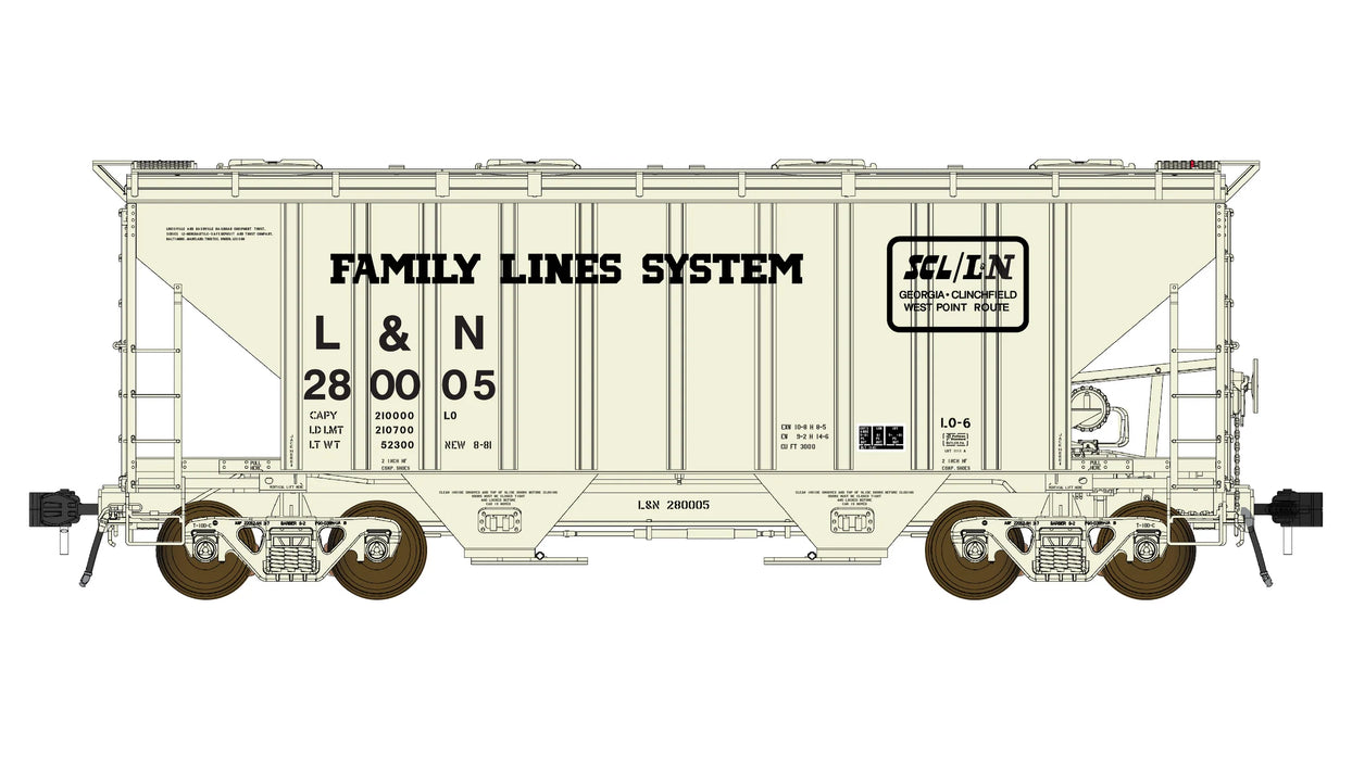 Class One Model Works PS 3000CD Two-Bay Hopper Louisville & Nashville L&N