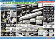 Dragon Models 1024 1/350 U.S.S. Independence CVL-22 (SmartKit) Model Ship Kit