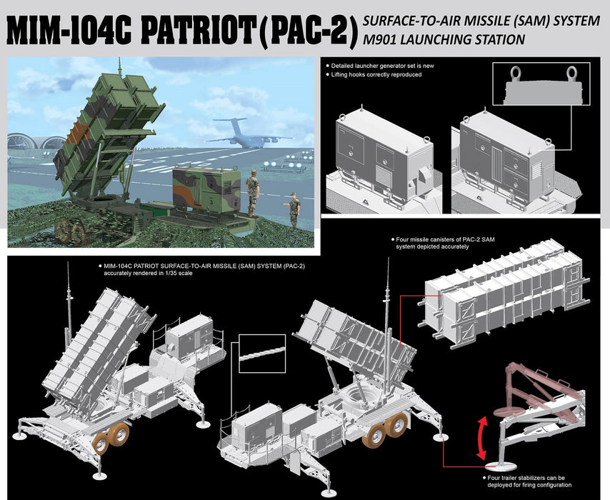 Dragon Models 3604 1/35 MIM-104C Patriot Surface-to-Air Missile (SAM) System (PAC-2) Model Kit