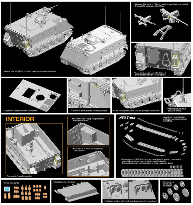 Dragon Models 3608 1/35 M113 Armored Personnel Carrier (Yom Kippur War 1973) Model Kit