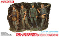 Dragon Models 6025 1/35 German Infantry Figures (Battle of the Hedgerows 1944) Model Kit