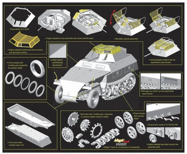 Dragon Models 6316 1/35 Sd.Kfz.250/9 NEU 2cm Reconnaissance (Premium Edition) Model Kit