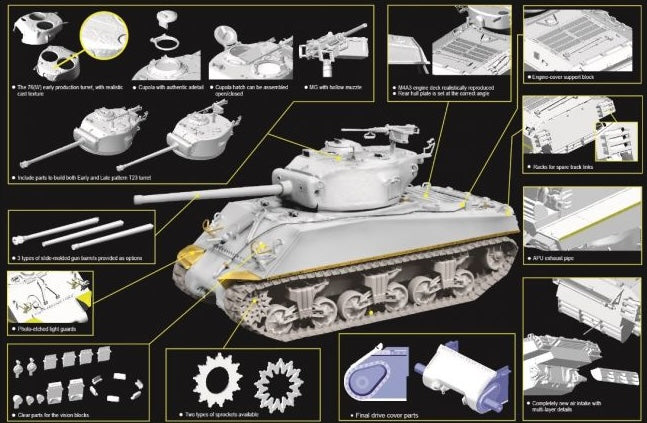Dragon Models 6325 1/35 Sherman M4A3(76)W Model Kit