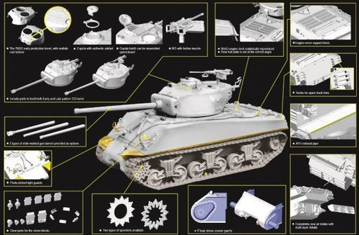 Dragon Models 6325 1/35 Sherman M4A3(76)W Model Kit
