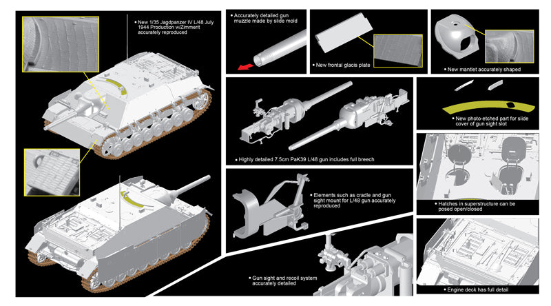 Dragon Models 6369 1/35 Jagdpanzer IV L/48 July 1944 Production with Zimmerit Model Kit