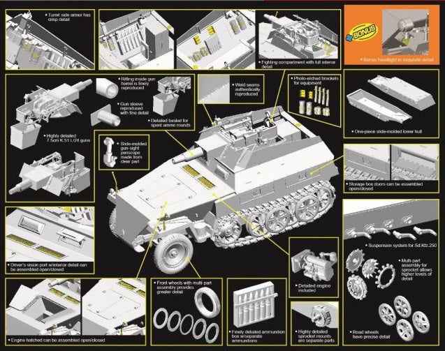 Dragon Models 6425 1/35 Sd.Kfz.250/8 w/7.5cm K.51 L/24 [Premium Edition] Model Kit