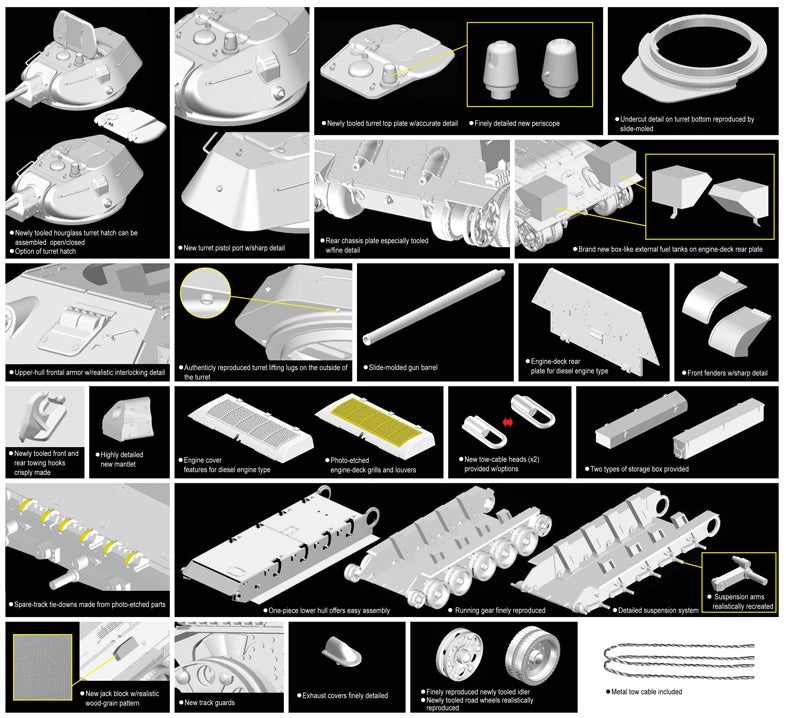 Dragon Models 6479 1/35 T-34/76 No.112 Factory "Krasnoe Sormovo" Late Production Model Kit