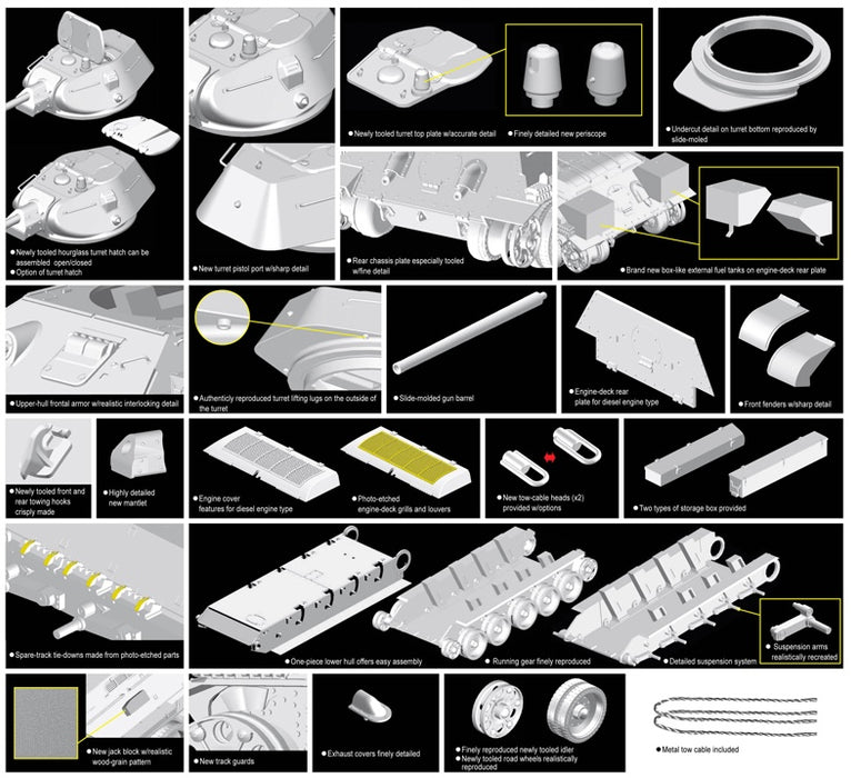 Dragon Models 6479 1/35 T-34/76 No.112 Factory "Krasnoe Sormovo" Late Production Model Kit