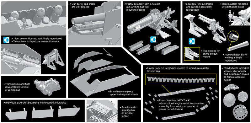 Dragon Models 6489 1/35 15cm s.IG.33/2(Sf) auf Jagdpanzer 38(t) Hetzer (Smart Kit) Model Kit