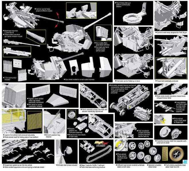 Dragon Models 6541 1/35 Sd.Kfz.7/2 3.7cm FlaK 36 Model Kit