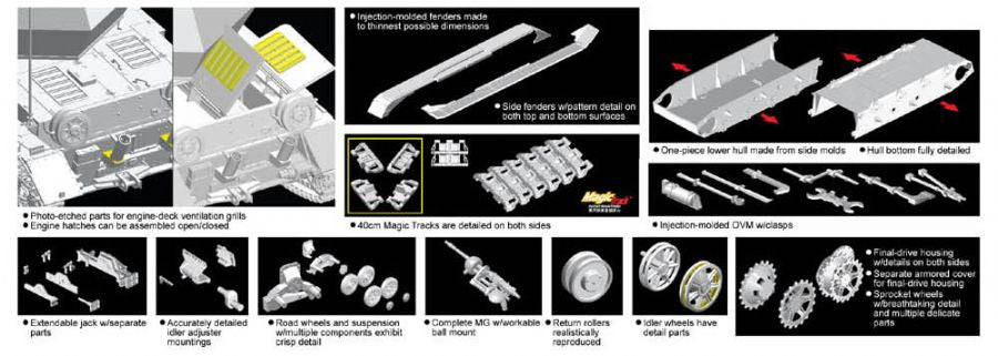 Dragon Models 6550 1/35 3.7cm FlaK 43 Flakpanzer IV "Ostwind" Model Kit