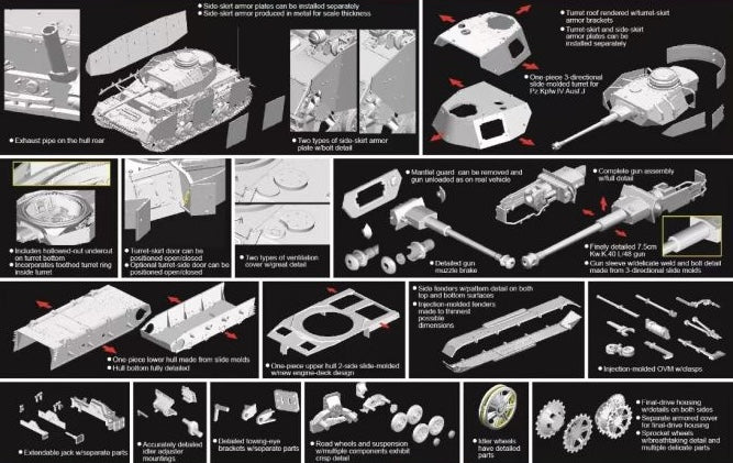 Dragon Models 6556 1/35 Pz.Kpfw.IV Ausf.J Mid Production (Premium Edition) Model Kit
