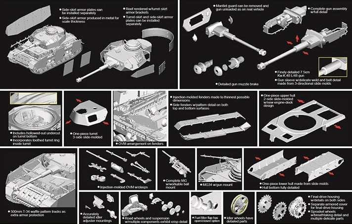 Dragon Models 6566 1/35 Pz.Kpfw.IV Ausf.H Late Production (Premium Edition) Model Kit