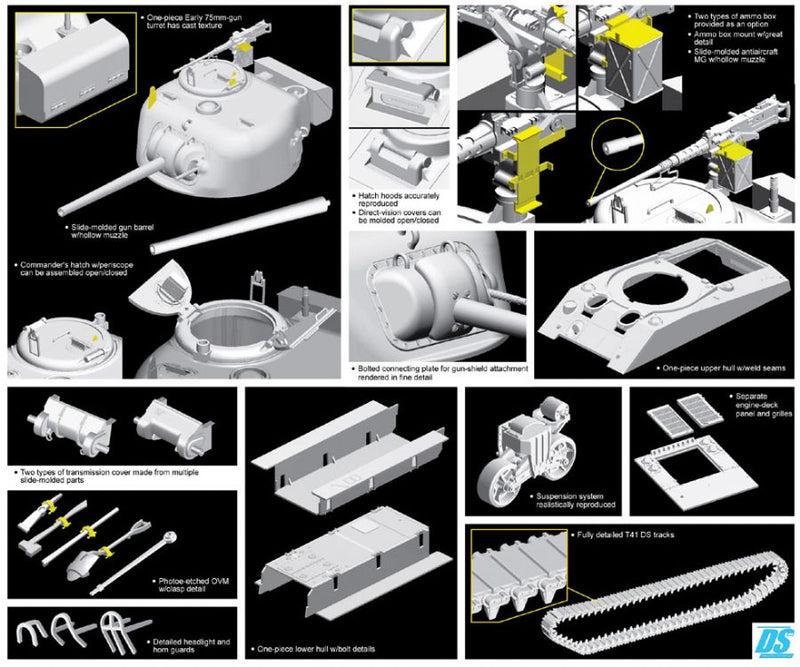 Dragon Models 6573 1/35 Sherman III DV Early Production (SmartKit) Model Kit
