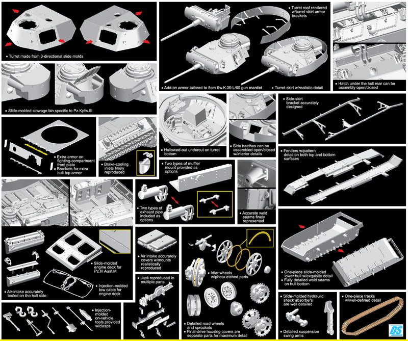 Dragon Models 6604 1/35 Pz.Kpfw.III Ausf.M w/Schürzen (SmartKit) Model Kit