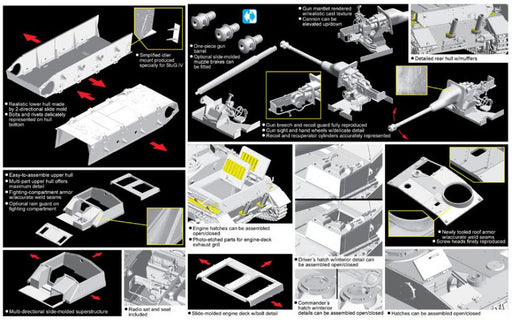 Dragon Models 6612 1/35 Sd.Kfz.167 StuG.IV Late Production (SmartKit) Model Kit