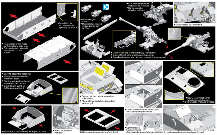 Dragon Models 6612 1/35 Sd.Kfz.167 StuG.IV Late Production (SmartKit) Model Kit