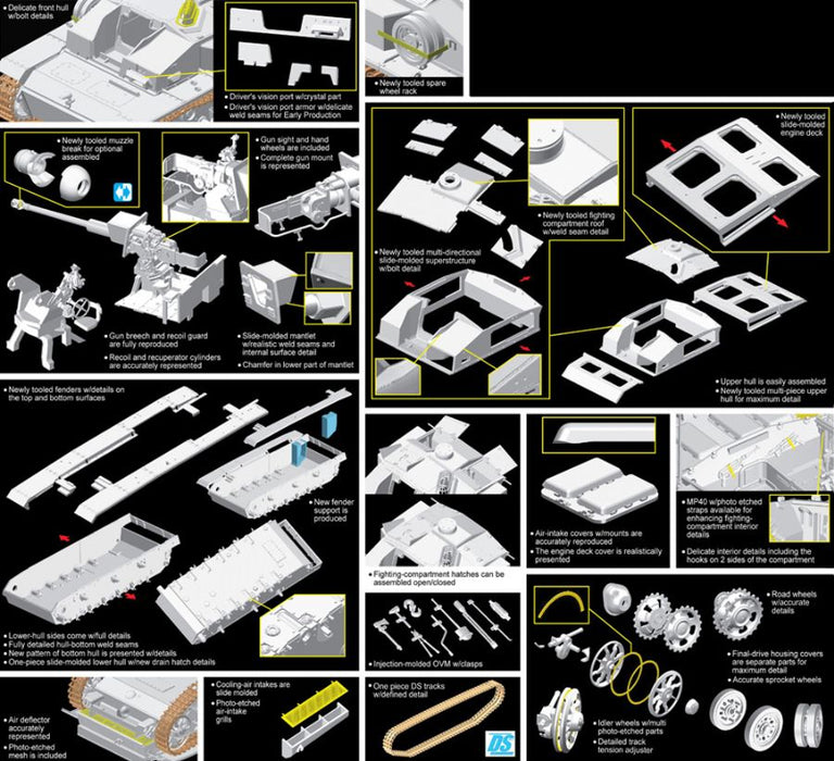 Dragon Models 6620 1/35 StuG. III F/8 Early Production (SmartKit) Model Kit