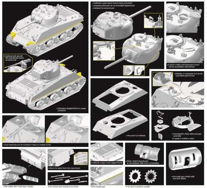 Dragon Models 6698 1/35 M4A3 Sherman 75(W) ETO (SmartKit) Model Kit