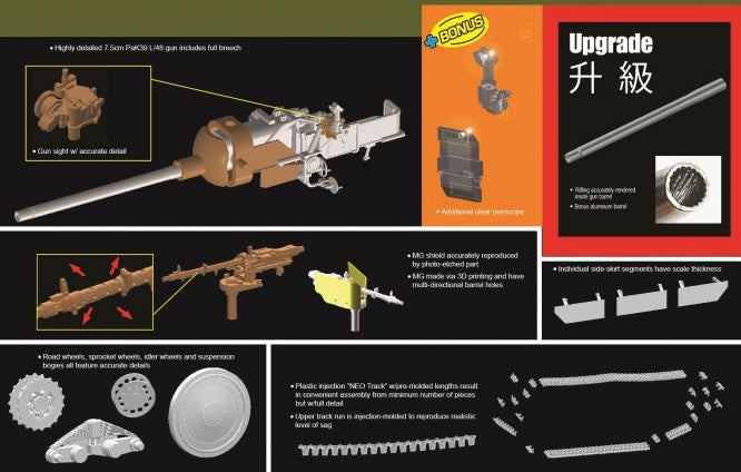 Dragon Models 6708 1/35 Jagdpanzer 38 (t) "Hetzer" (early version) Model Kit