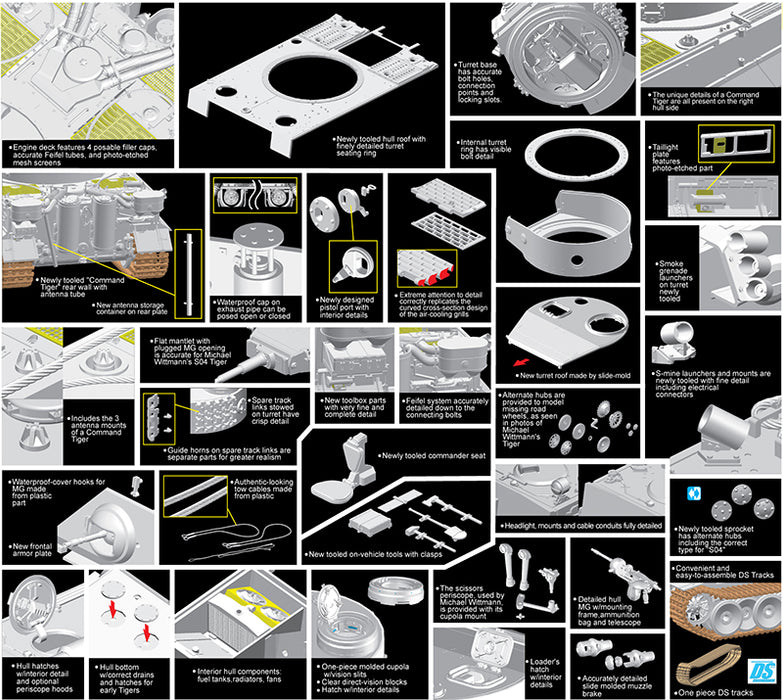 Dragon Models 6730 1/35 Tiger I Early Production (Michael Wittmann) Model Tank Kit