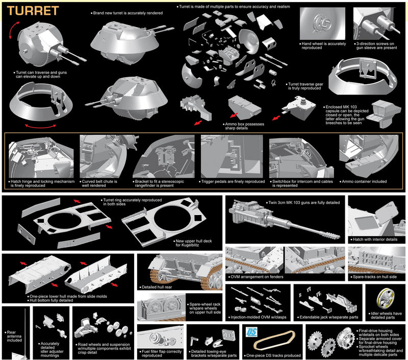 Dragon Models 6889 1/35 Flakpanzer Iv Kugelblz Sk Tank Model Kit