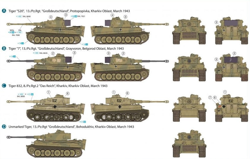 Dragon Models 6950 1/35 Tiger I Early Prod Battle of Kharkov Model Kit