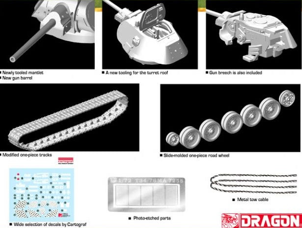 Dragon Models 7259 1/72 T-34/76 Mod. 1941 Model Tank Kit