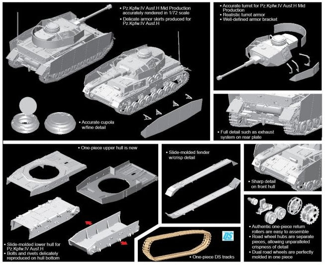 Dragon Models 7279 1/72 Pz.Kpfw. IV Ausf. H Mid-Production Model Tank Kit