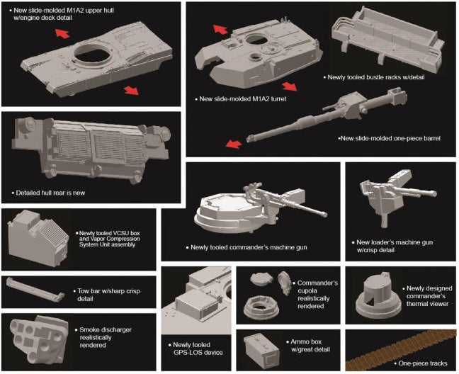 Dragon Models 7495 1/72 M1A2 SEP Model Tank Kit