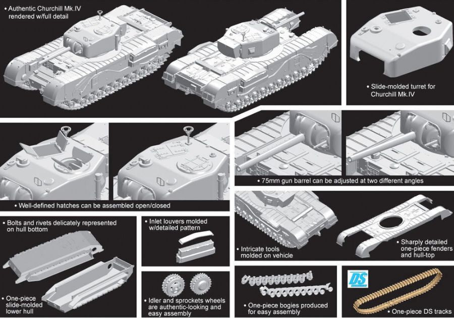Dragon Models 7507 1/72 Churchill Mk.IV NA 75 Model Tank Kit