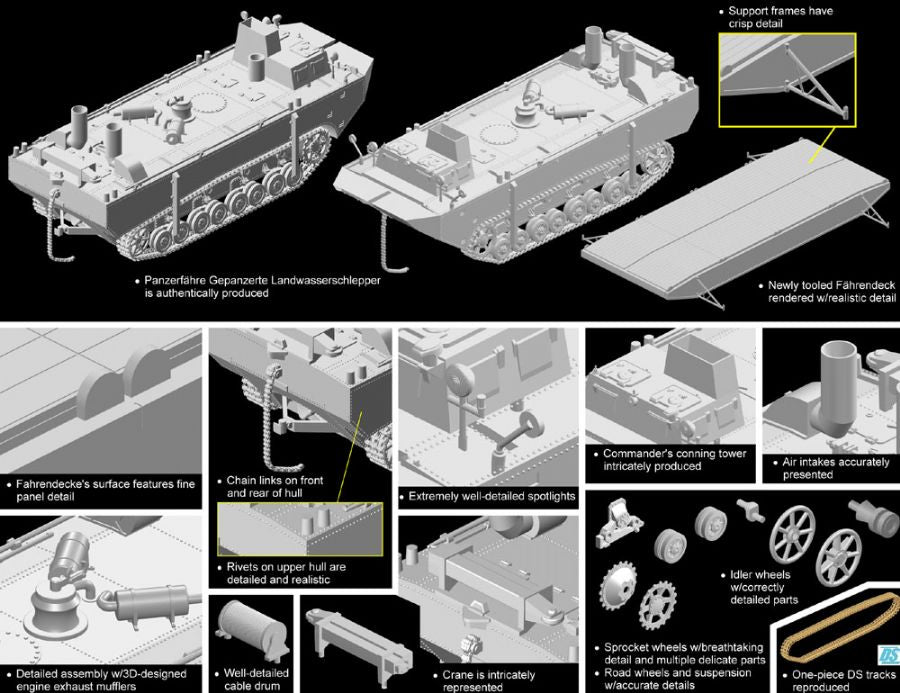 Dragon Models 7509 1/72 Panzerfähre Fährendeck mit gepanzertem Landwasserschlepper Prototype Nr.II Model Kit